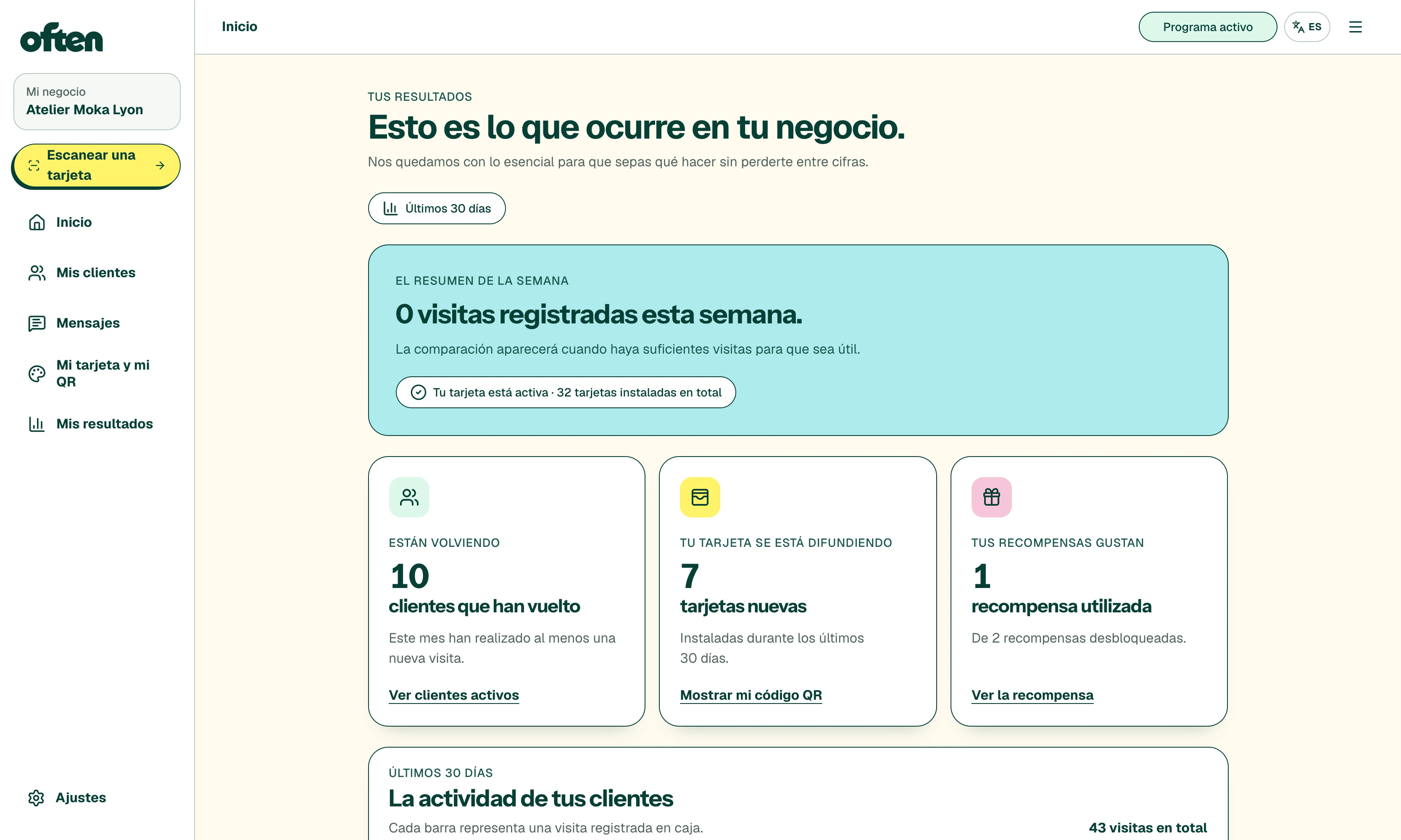 Resultados Often con indicadores de visitas y clientes recurrentes