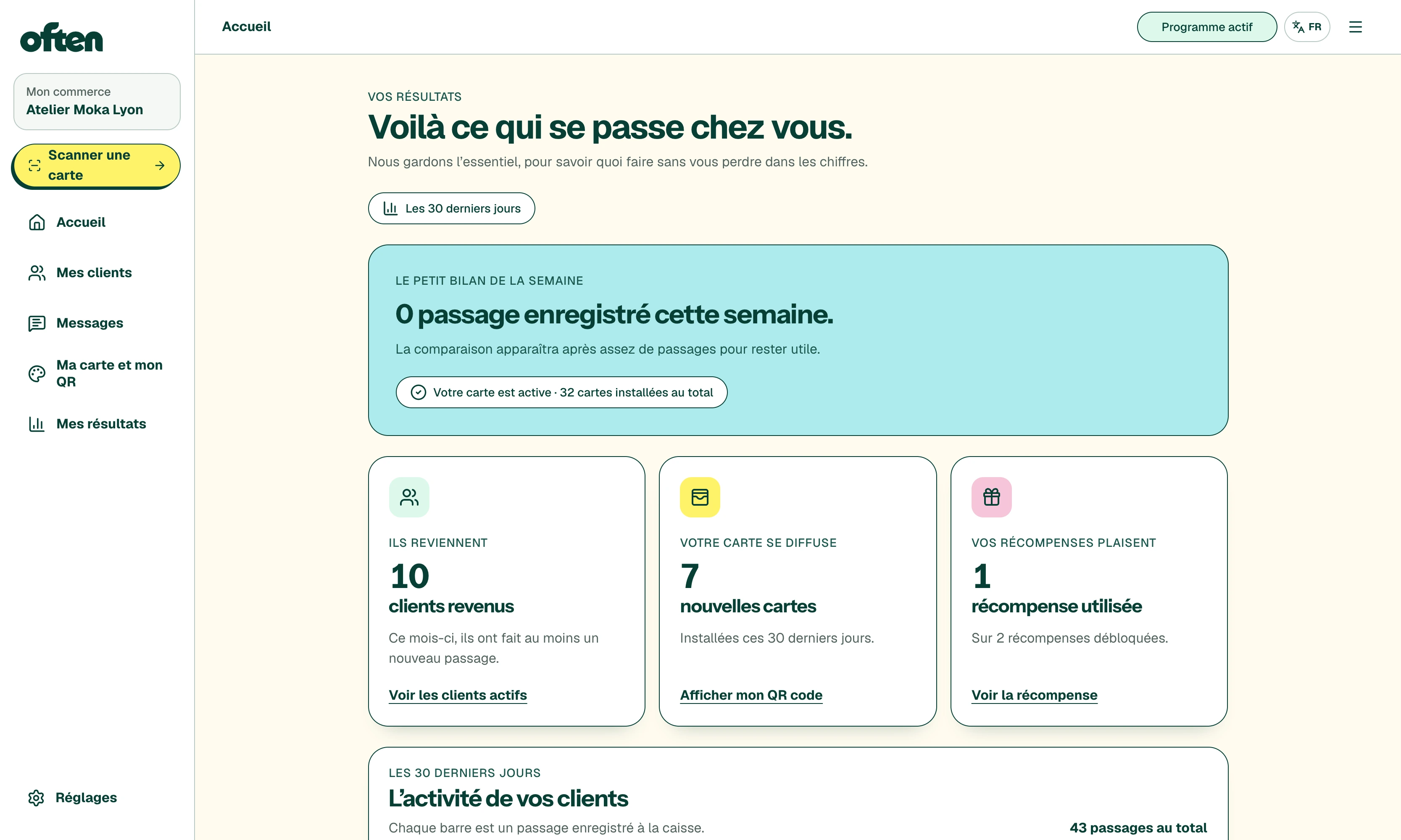 Résultats Often mis en scène avec indicateurs de passages et de clients revenus